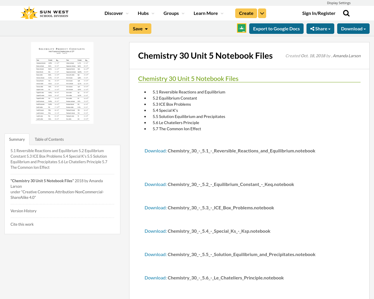 Chemistry 30 Unit 5 Notebook Files | Resource Bank